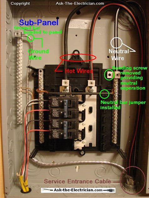 sub panel vs junction box|sub panel junction box wiring.